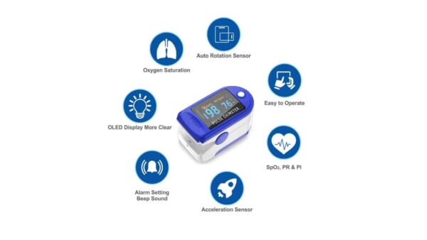 Pulse Oximeter Fingertip - Image 3