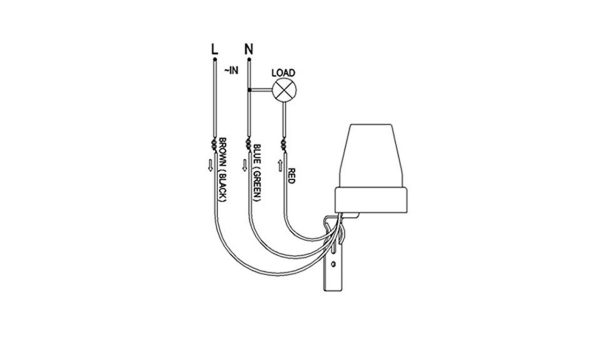 Lumencity 50 Watt Led Street Light - Image 11