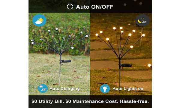 Solar Powered Firefly Lights (pack of 2) - Image 8